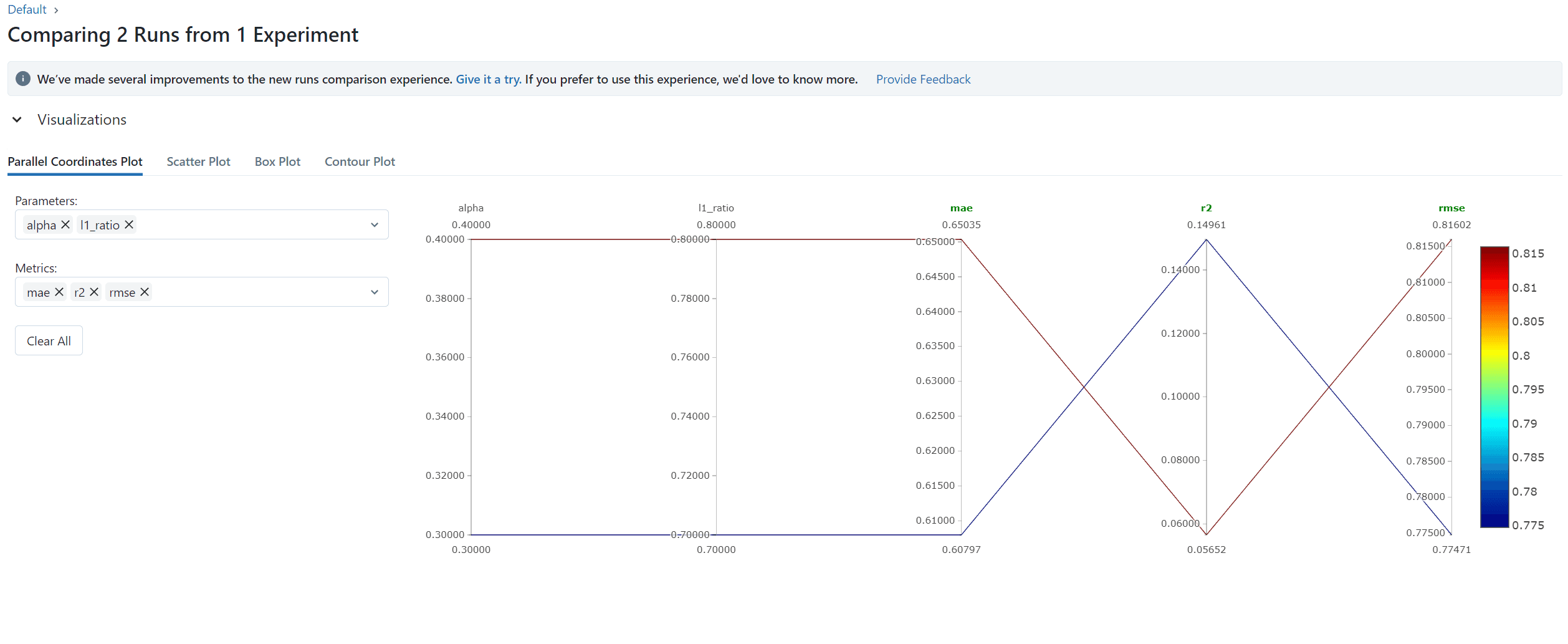 mlflow home page